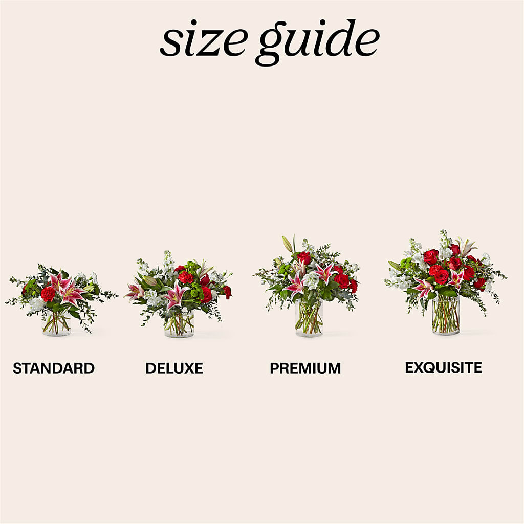 Gumdrop Button Bouquet –  Perkins Floral, Greenville MS