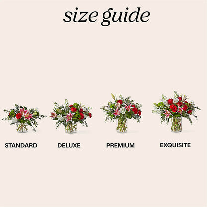 Gumdrop Button Bouquet –  Perkins Floral, Greenville MS